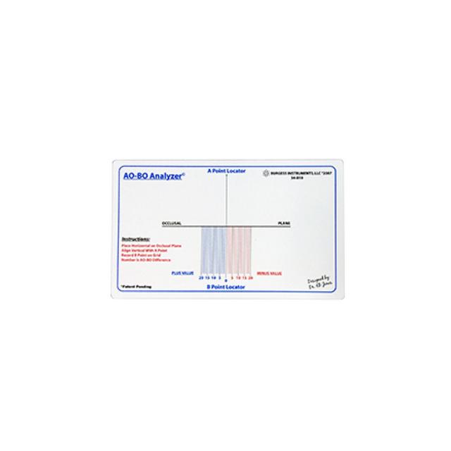 WITZ Analyzer Template
