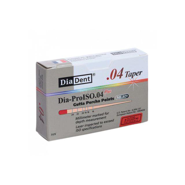 Dia Gutta Percha Points Millimeter Marked ProISO 4% #45-80