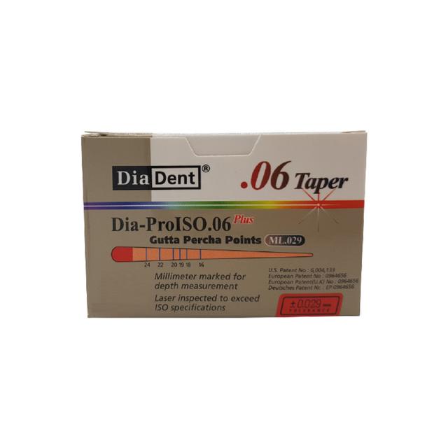 Dia Gutta Percha Points Millimeter Marked ProISO 6% #20